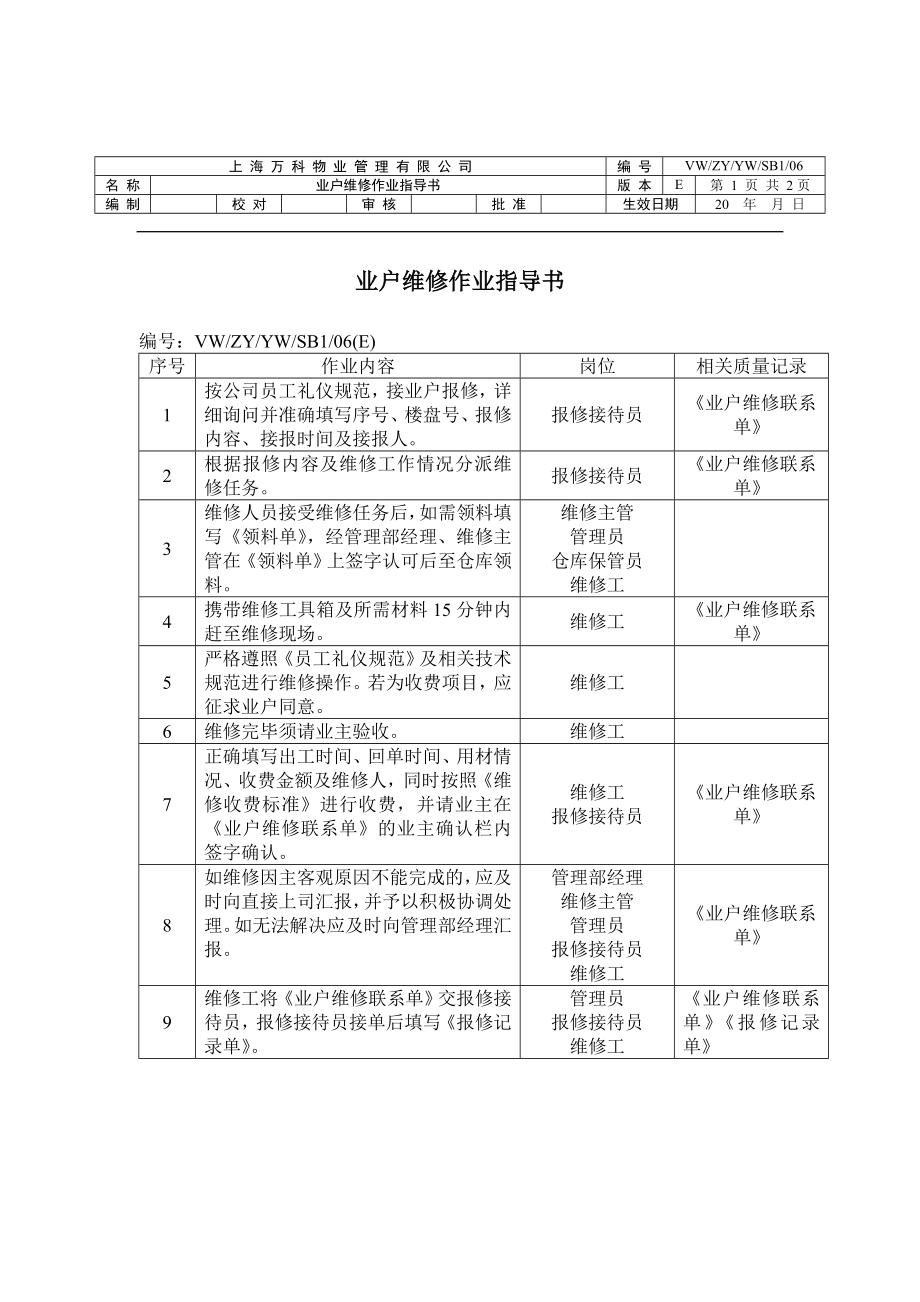 房地产物业公司业主委托管理服务企业 万科物业 业户维修作业指导书P2.doc_第1页