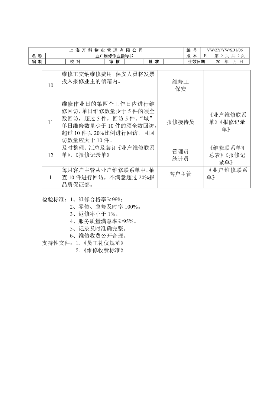 房地产物业公司业主委托管理服务企业 万科物业 业户维修作业指导书P2.doc_第2页