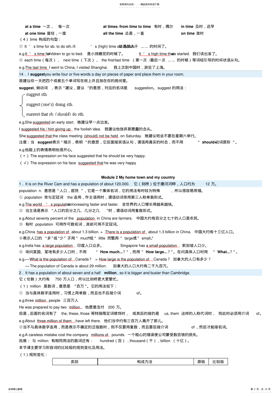 2022年八年级上册英语外研版各模块知识点 .pdf_第2页