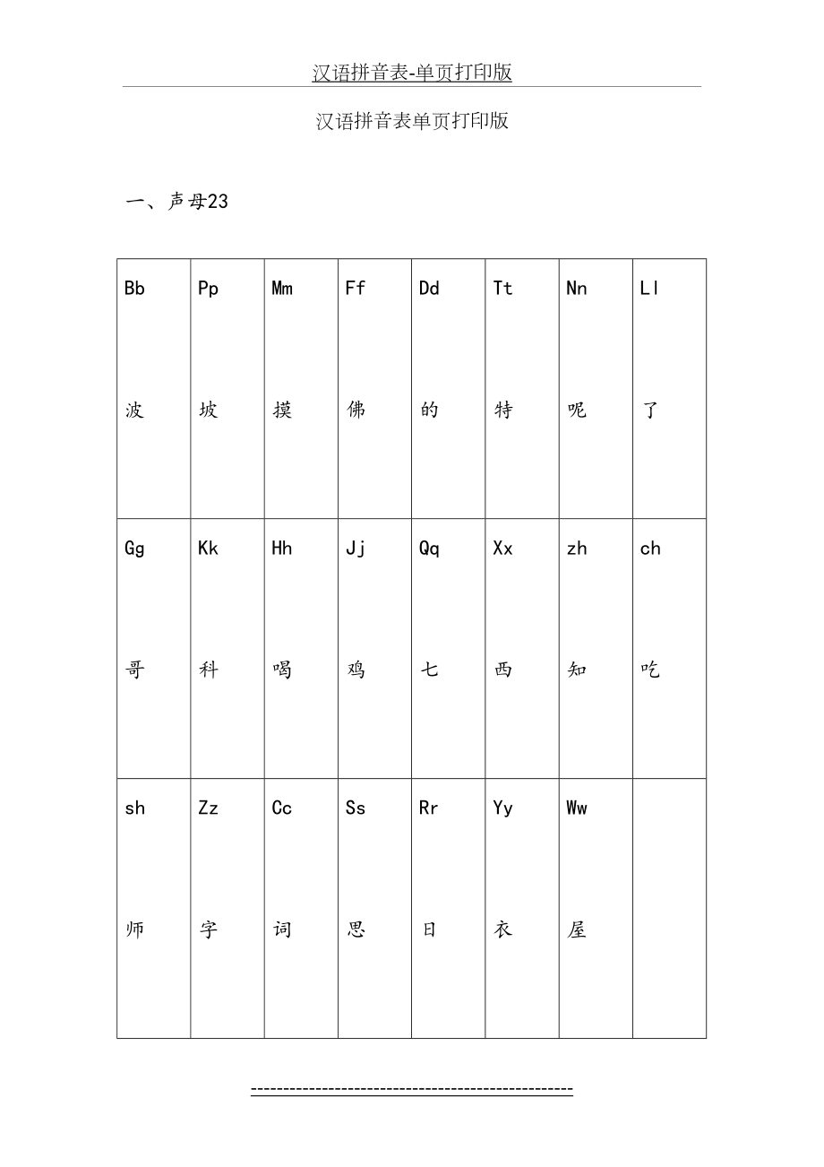 汉语拼音表-单页打印版.doc_第2页