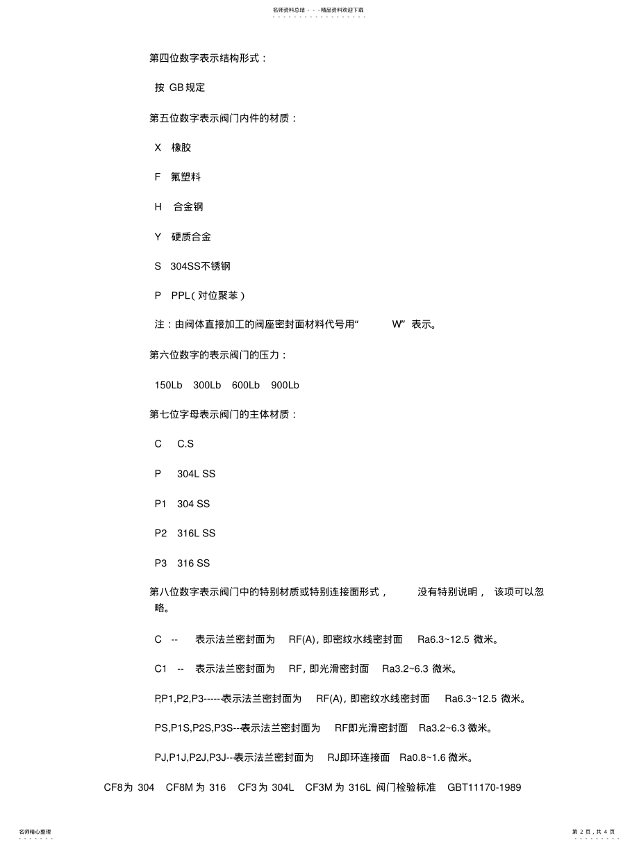 2022年阀门型号说明 .pdf_第2页