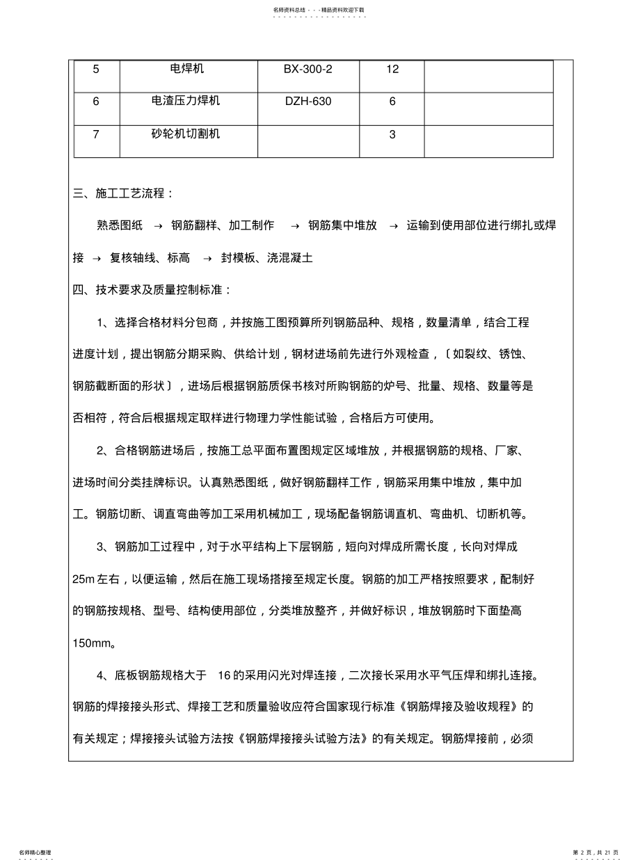 2022年钢筋模板砼技术交底 .pdf_第2页