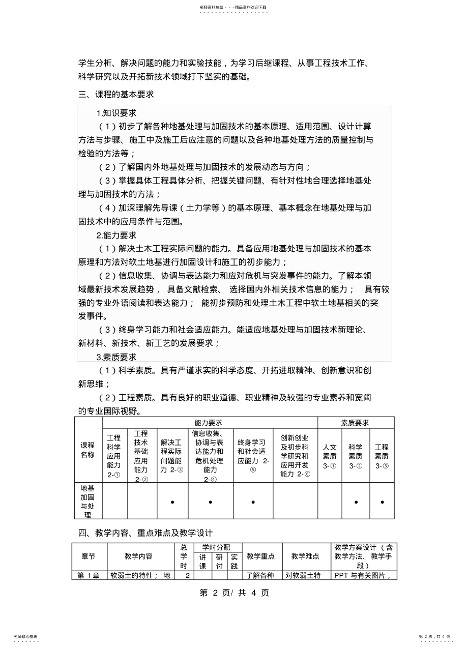 2022年地基加固与处理教学大纲 .pdf_第2页