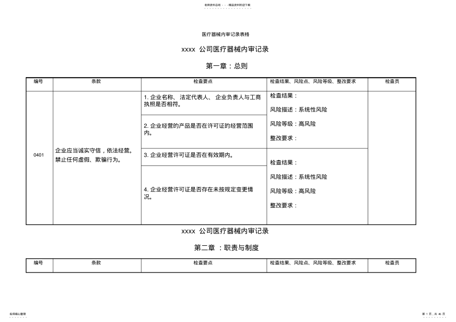 2022年医疗器械内审记录表格 3.pdf_第1页