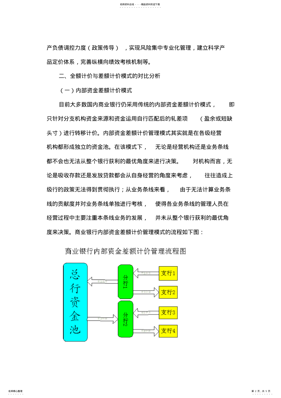 2022年资金内部定价 .pdf_第2页