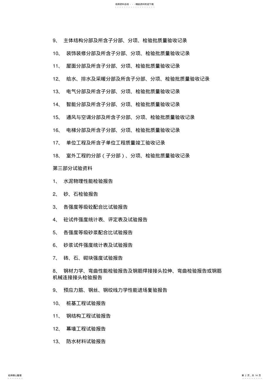 2022年资料员学习资料全套 .pdf_第2页