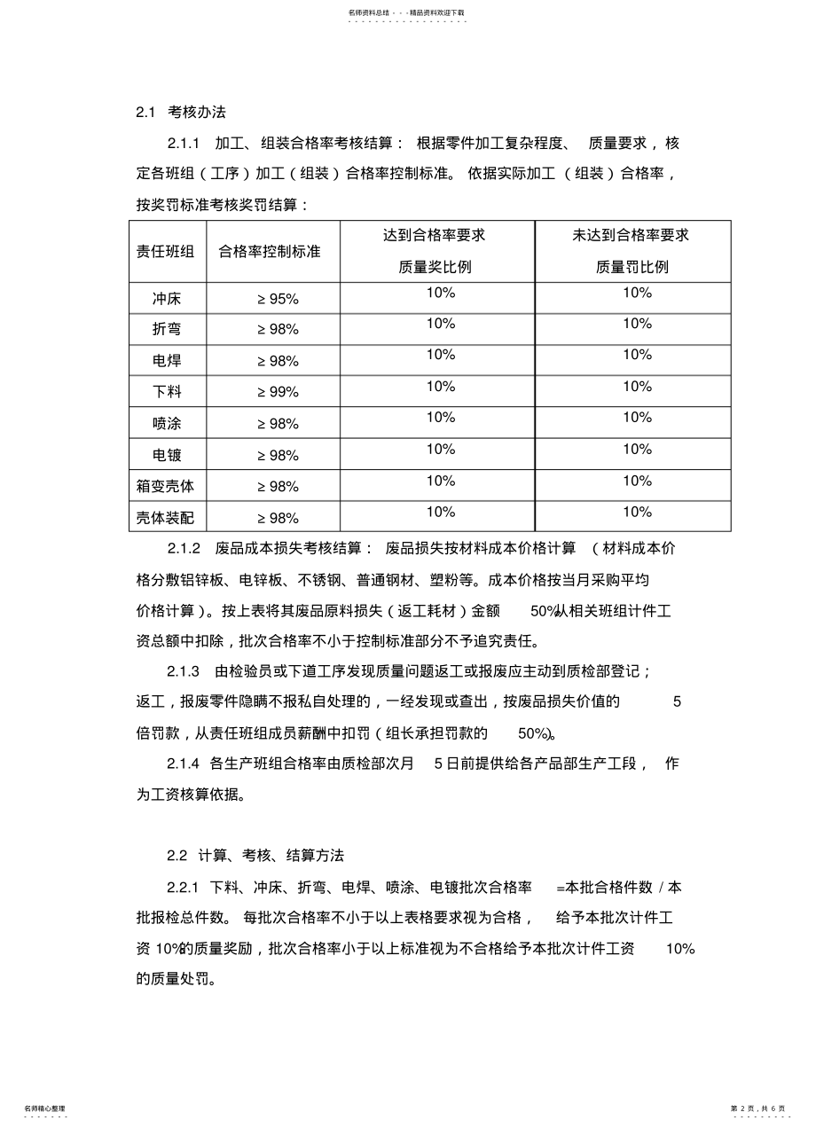 2022年钣金产品部奖惩管理制度 .pdf_第2页