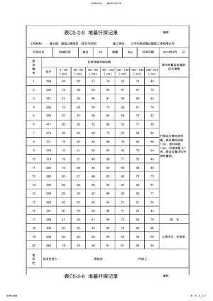 2022年地基钎探记录 2.pdf