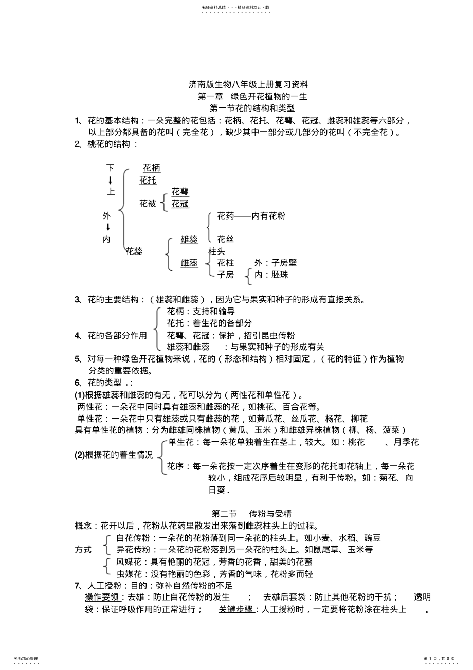 2022年初二复习资料 .pdf_第1页