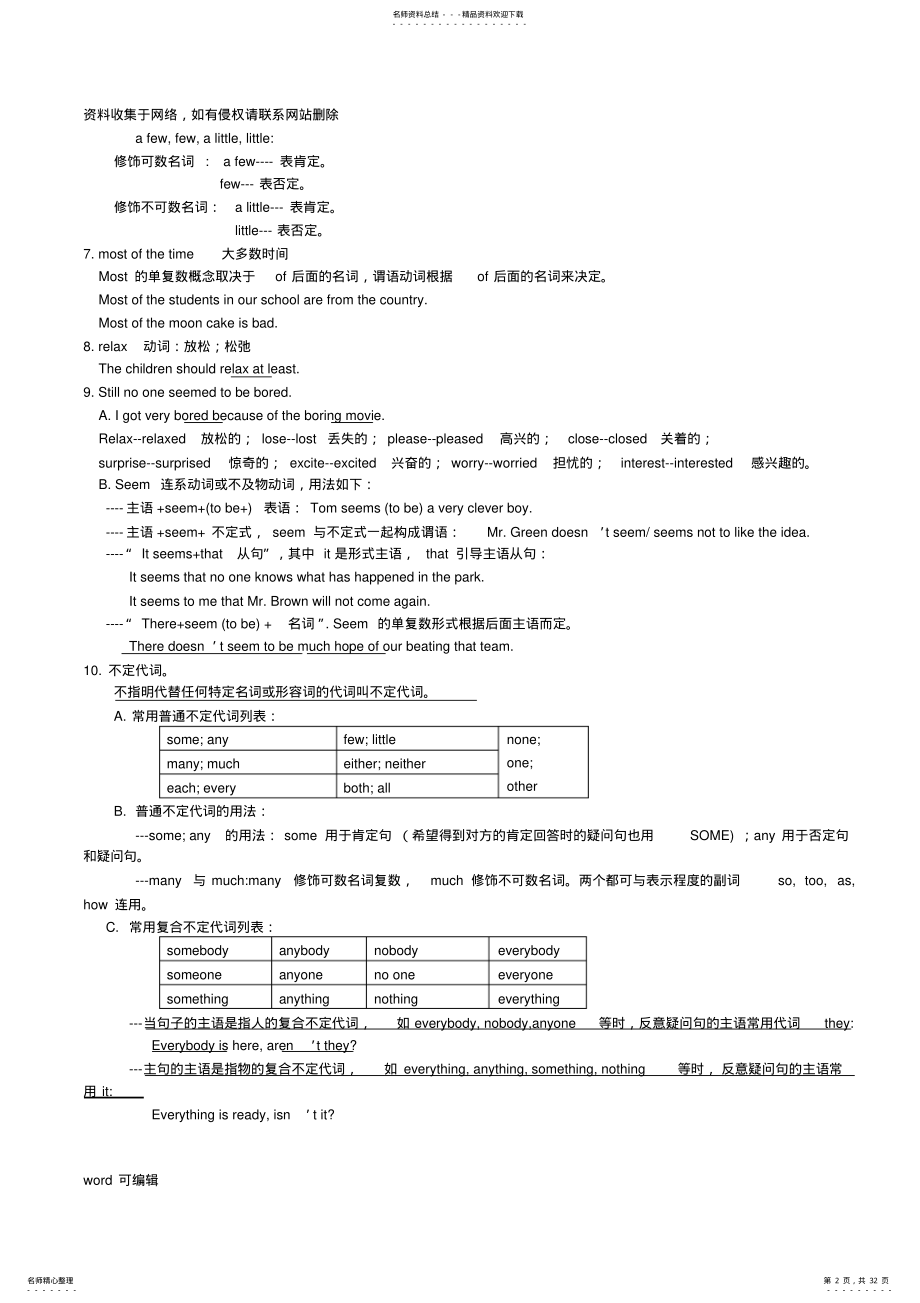 2022年八年级英语上册--unit-课文重难点讲解教学文案 .pdf_第2页