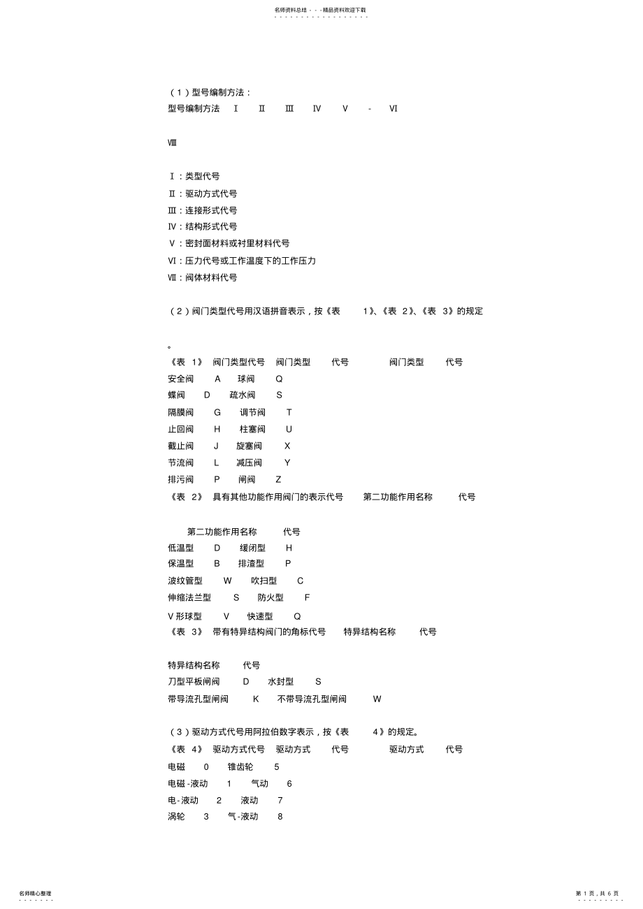 2022年阀门选型手册 .pdf_第1页