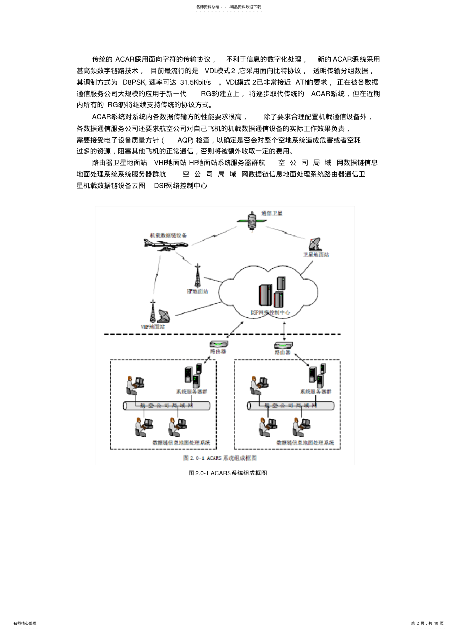 2022年通信与监视系统的呼叫系统 .pdf_第2页