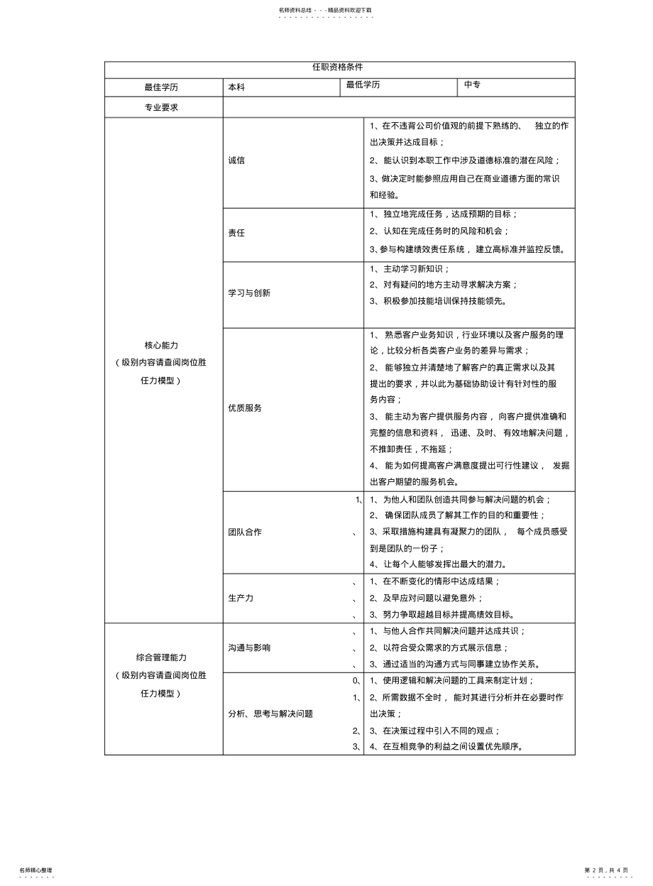 2022年销售部销售岗位说明书 .pdf_第2页