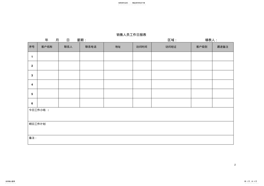 2022年销售部管理流程及销售提成 .pdf_第2页