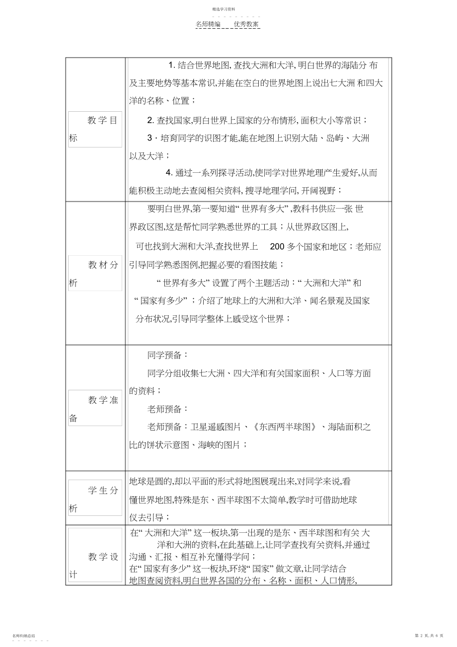 2022年北关小学吕红英品社教案.docx_第2页