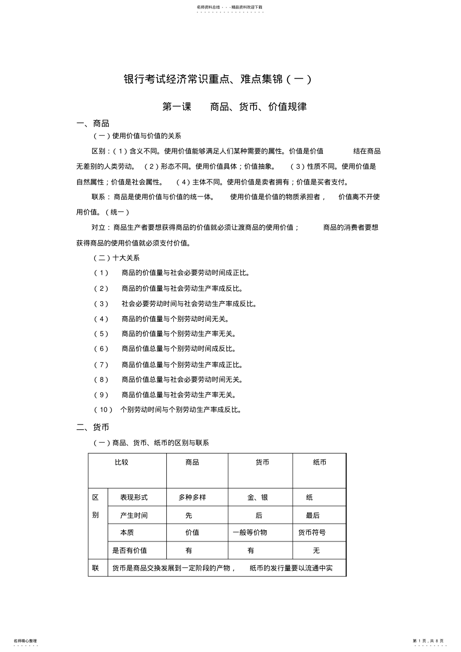 2022年银行考试经济常识重点 .pdf_第1页