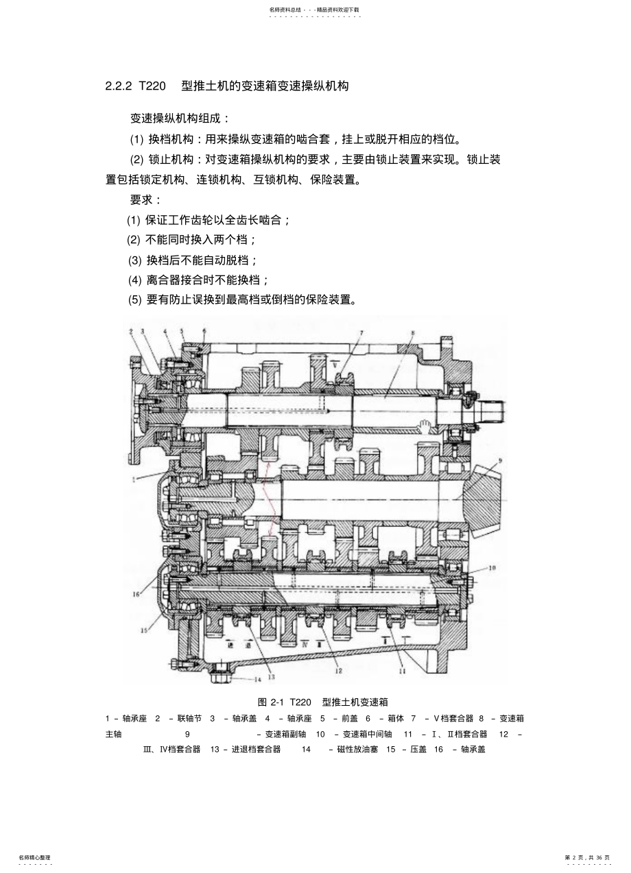 2022年变速箱的功用与类型 .pdf_第2页