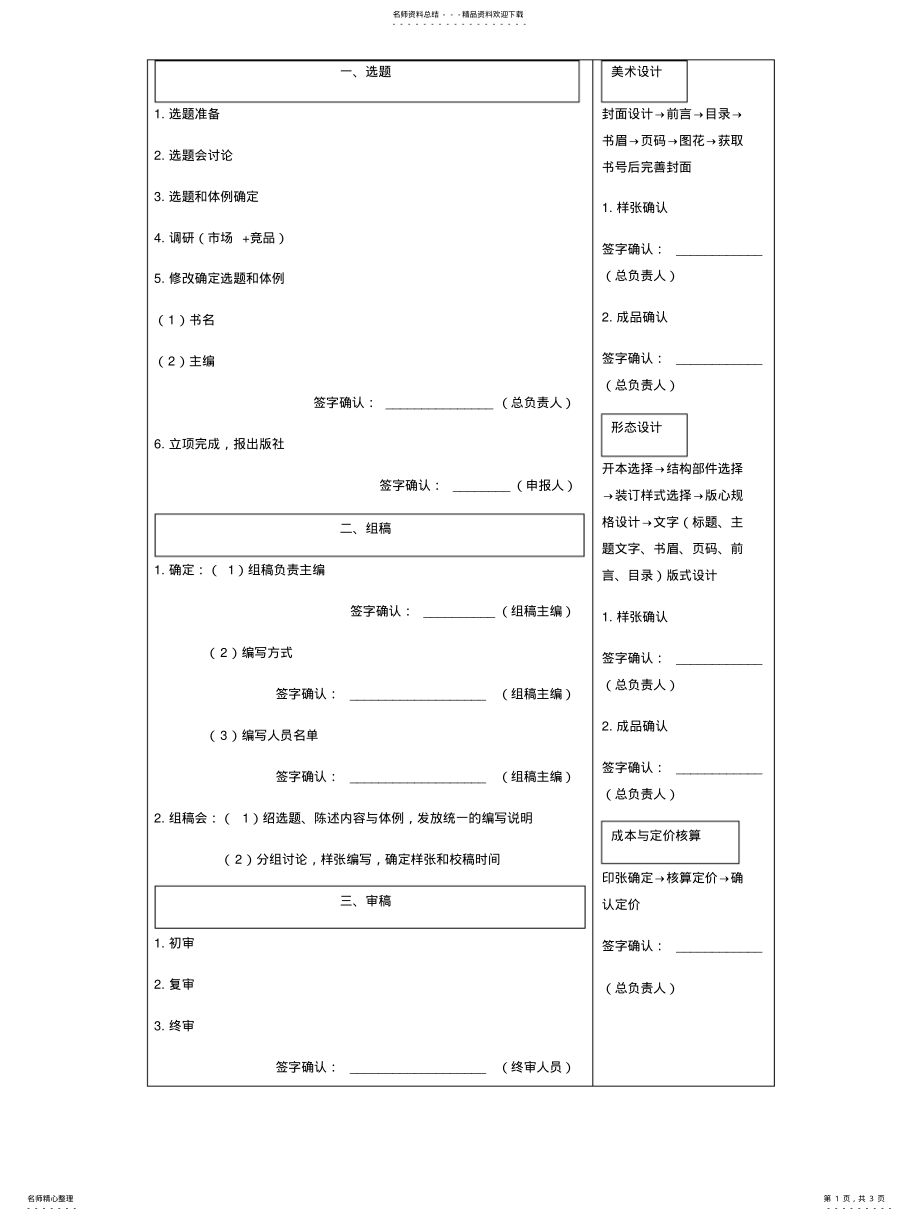 2022年图书制作流程图资料 .pdf_第1页