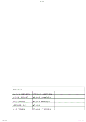 2022年造林施工组织设计方案措施.docx