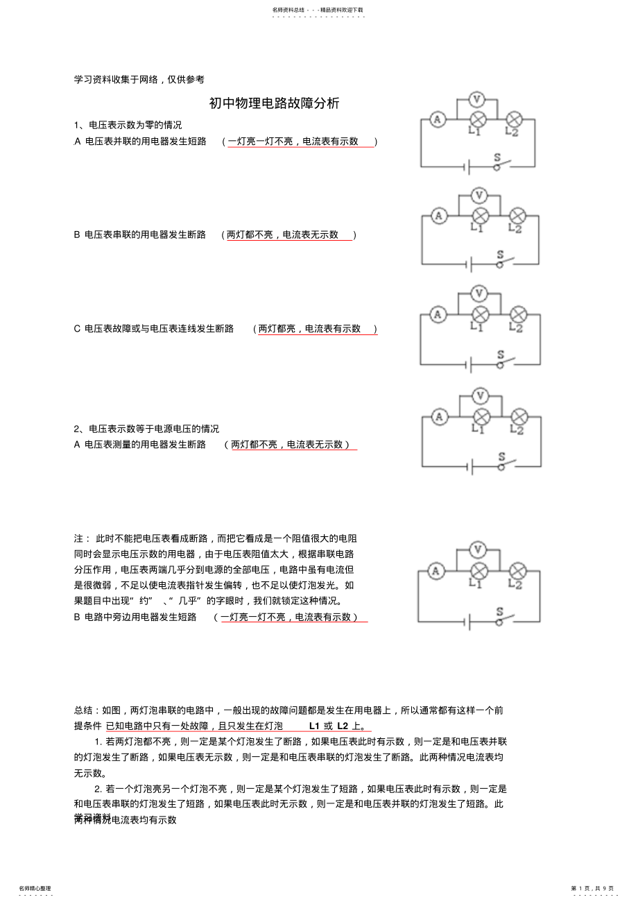 2022年初中物理电路故障与动态电路分析 .pdf_第1页