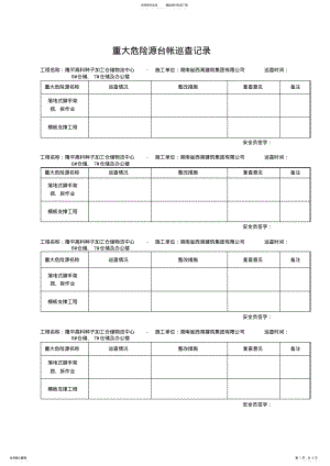 2022年重大危险源台帐巡查记录 .pdf