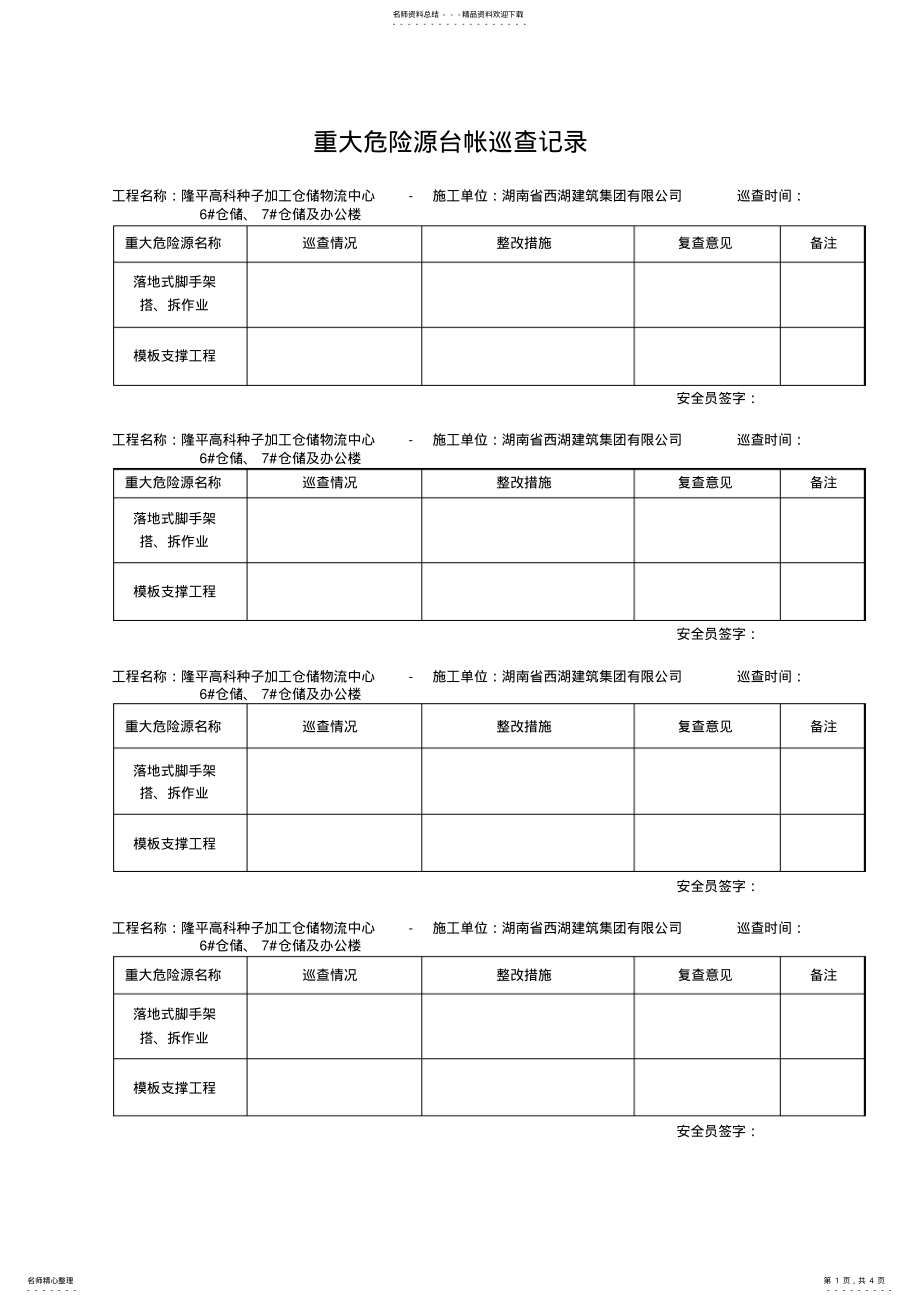 2022年重大危险源台帐巡查记录 .pdf_第1页