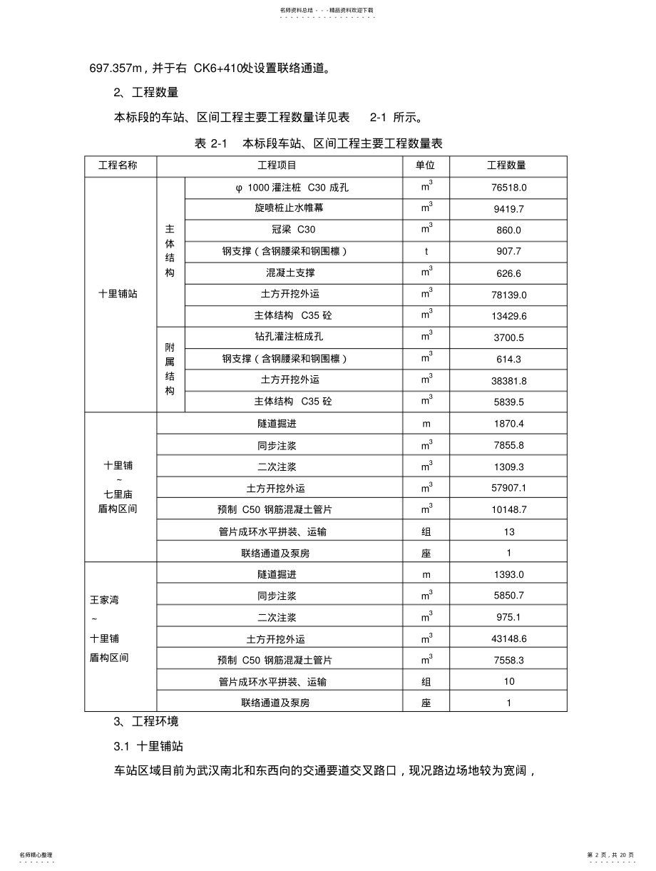 2022年重大危险源辨识与风险评估报告 .pdf_第2页