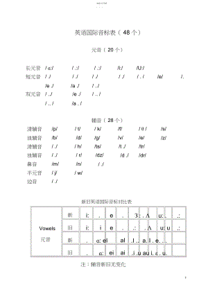 2022年国际音标打印版.docx