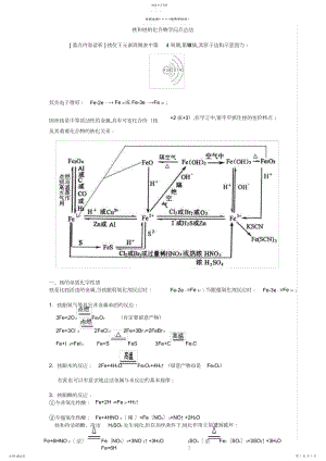 2022年铁和铁的化合物知识点总结3.docx