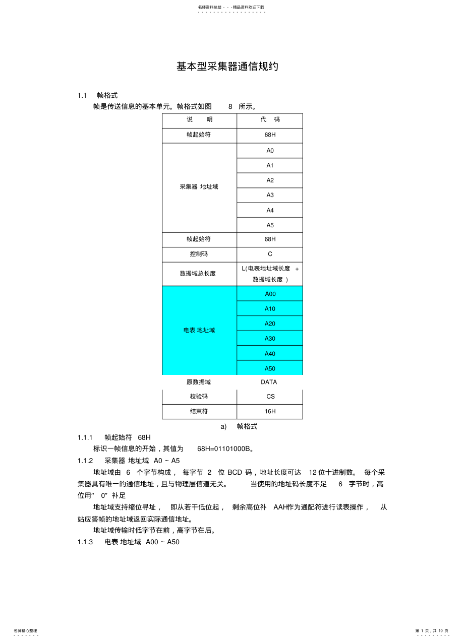 2022年采集器规约 .pdf_第1页