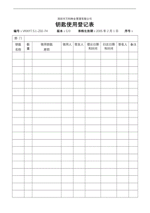 房地产物业公司业主委托管理服务企业 7.5.1-Z02-F4 钥匙使用登记表.doc