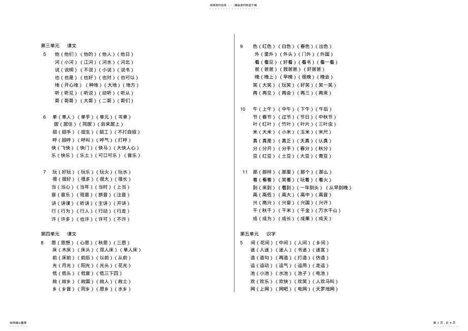 2022年部编版语文一年级下册词语表 2.pdf_第2页