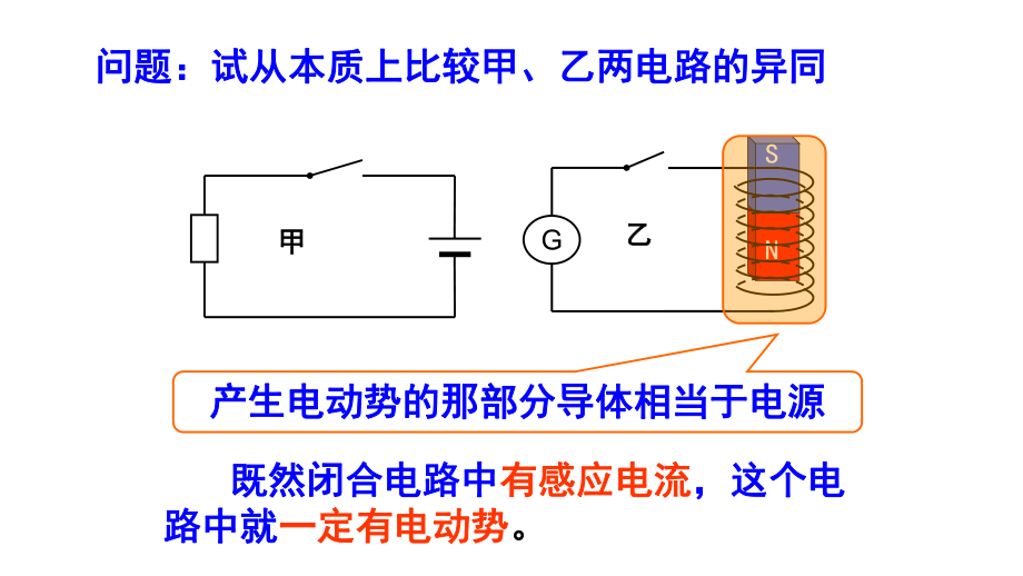 右手定则ppt课件.pptx_第2页