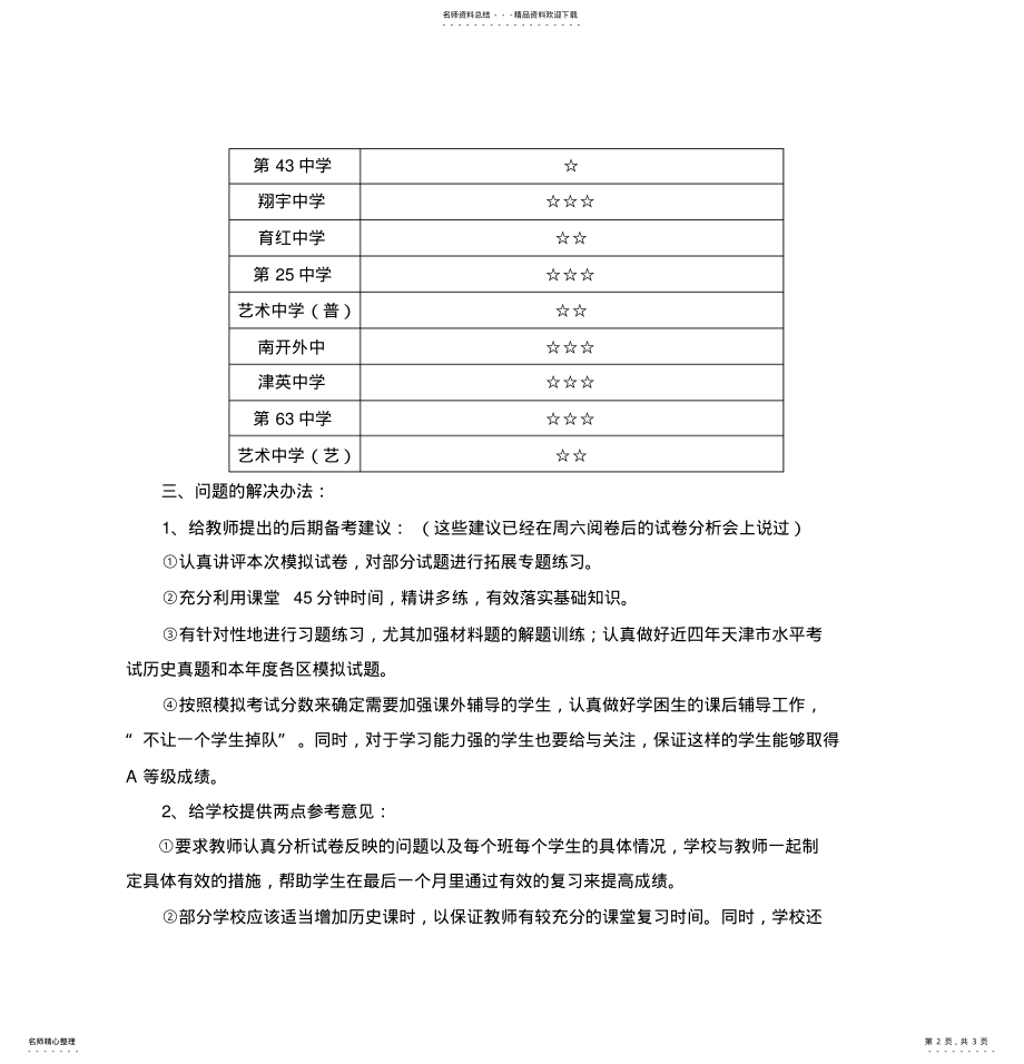 2022年南开区高二历史学业水平模拟考试试卷分析报告 .pdf_第2页