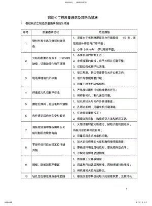 2022年钢结构质量通病及其防治措施 .pdf