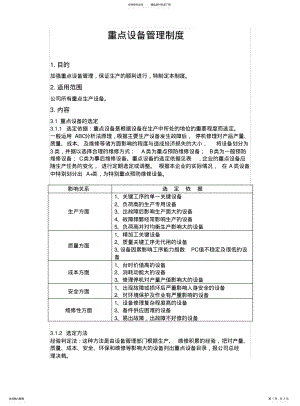 2022年重点设备管理制度 .pdf