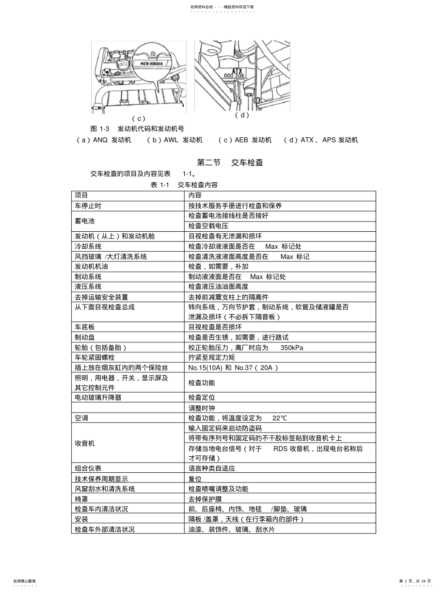 2022年发动机维修资料经典 .pdf_第2页