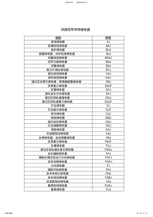 2022年铁路信号常用继电器 .pdf