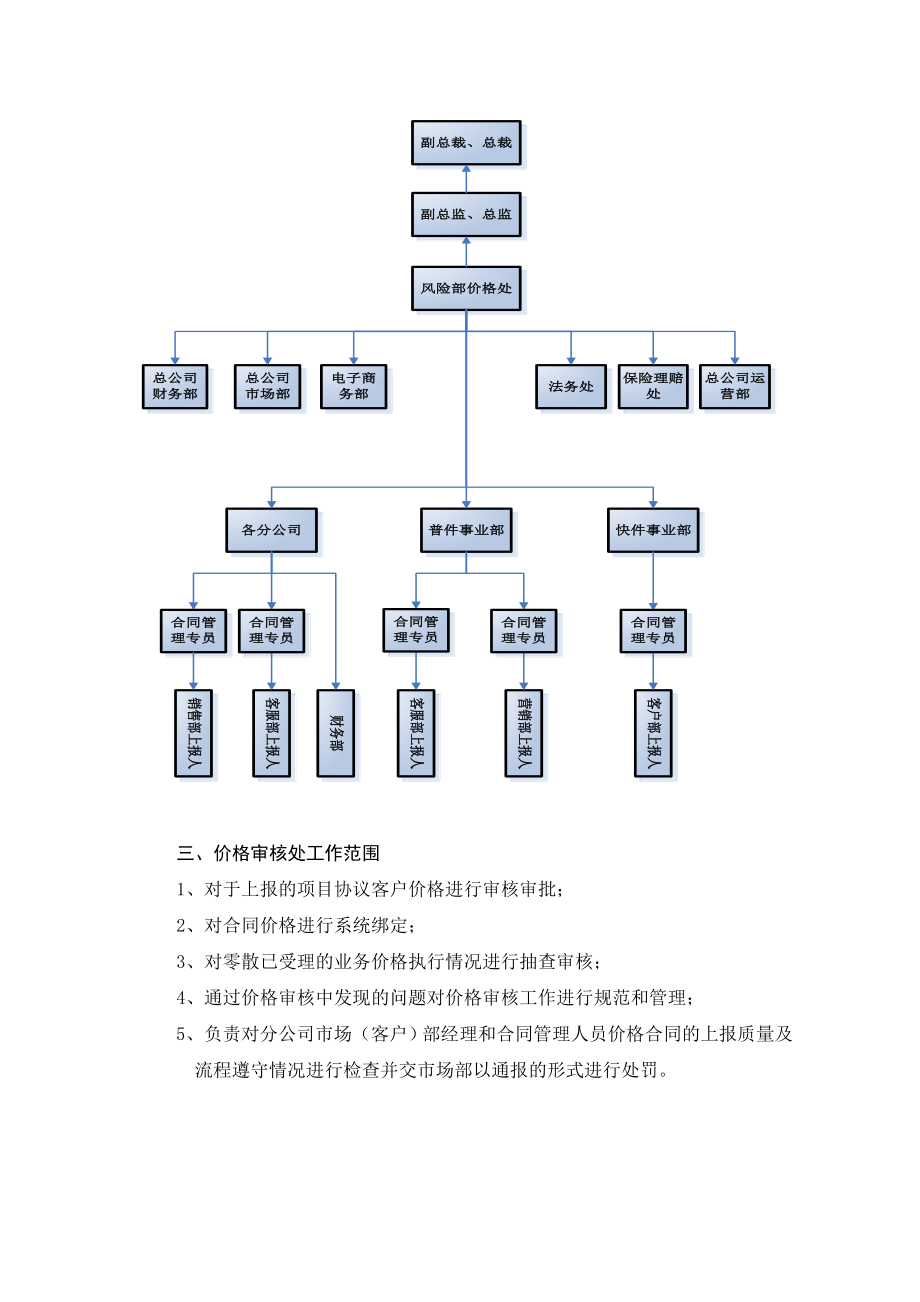 物流企业速递快运快递运输管理操作运营流程 宅急送 市场规划案流程P5.doc_第2页