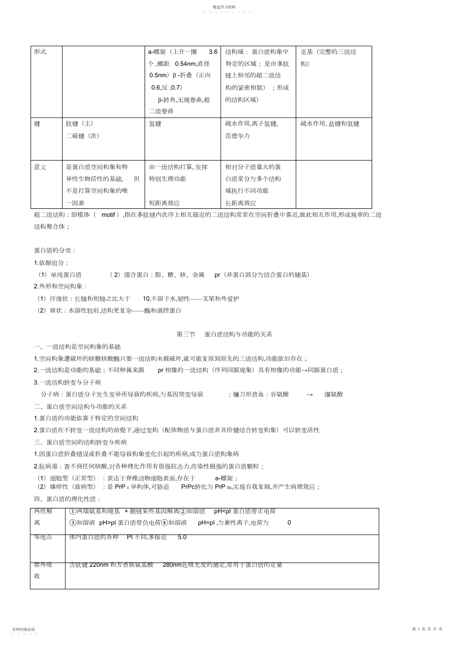 2022年医学生物化学重点总结.docx_第2页