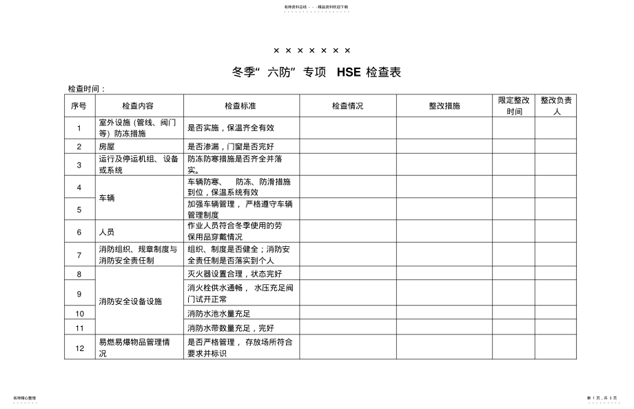 2022年冬季“六防”安全检查表 .pdf_第1页