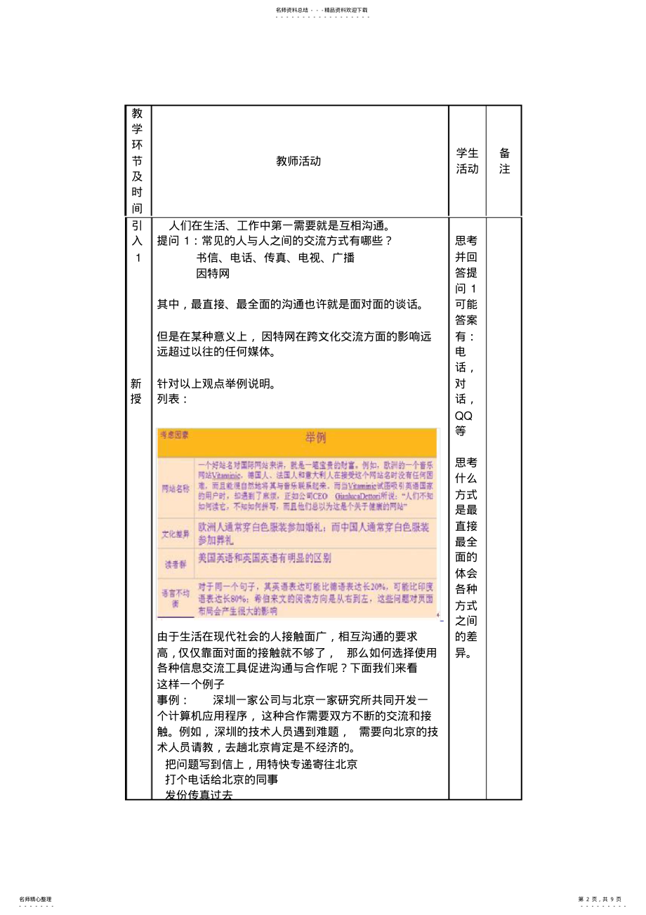 2022年因特网信息交流与网络安全教学设计 .pdf_第2页