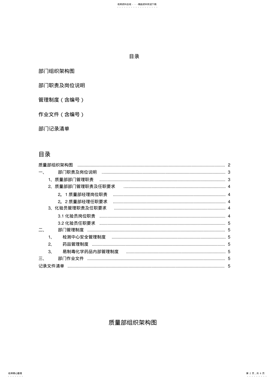 2022年部门工作手册模 .pdf_第2页