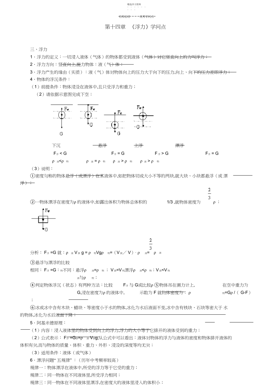 2022年初三物理浮力知识点归纳.docx_第1页