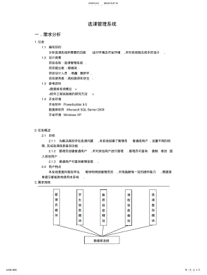 2022年选课管理系统文档 .pdf