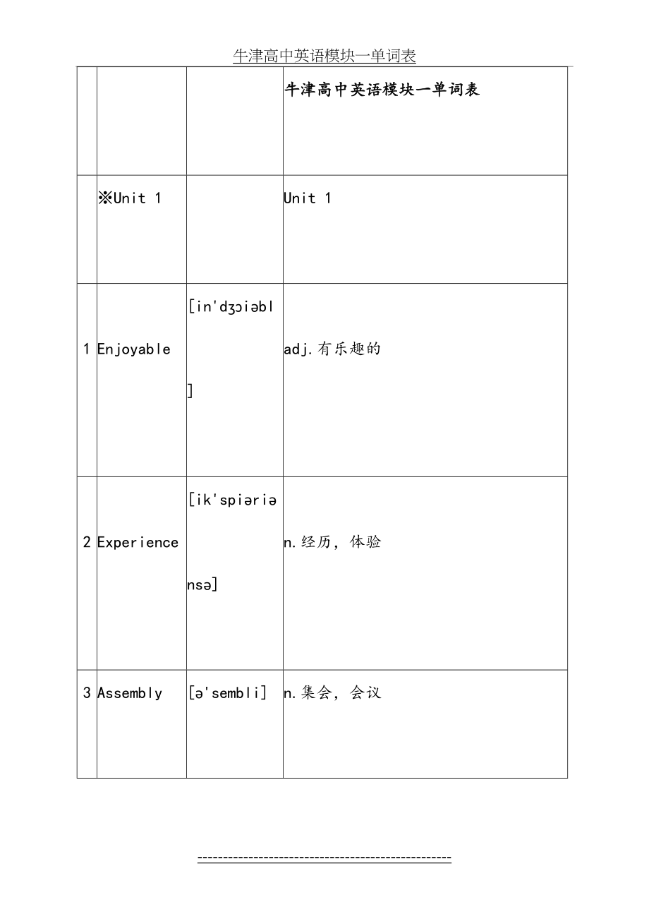 牛津高中英语模块(1--11)单词表(带音标).doc_第2页