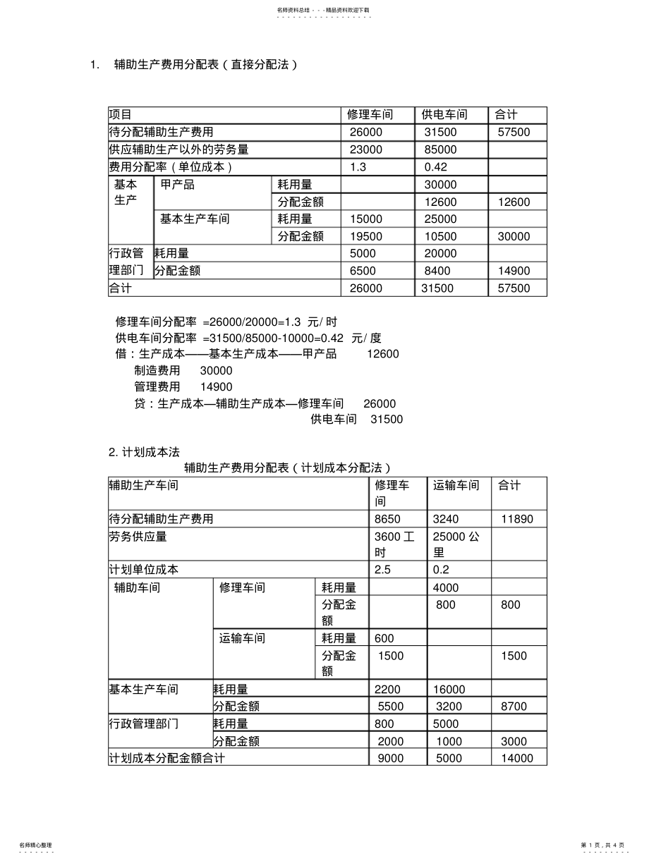 2022年辅助生产成本核算 .pdf_第1页