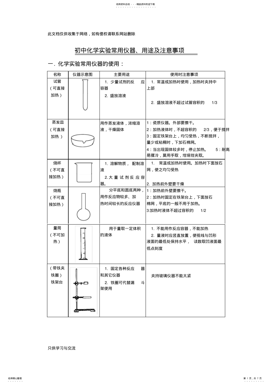 2022年初中化学实验常用仪器、用途及注意事项演示教学 .pdf_第1页