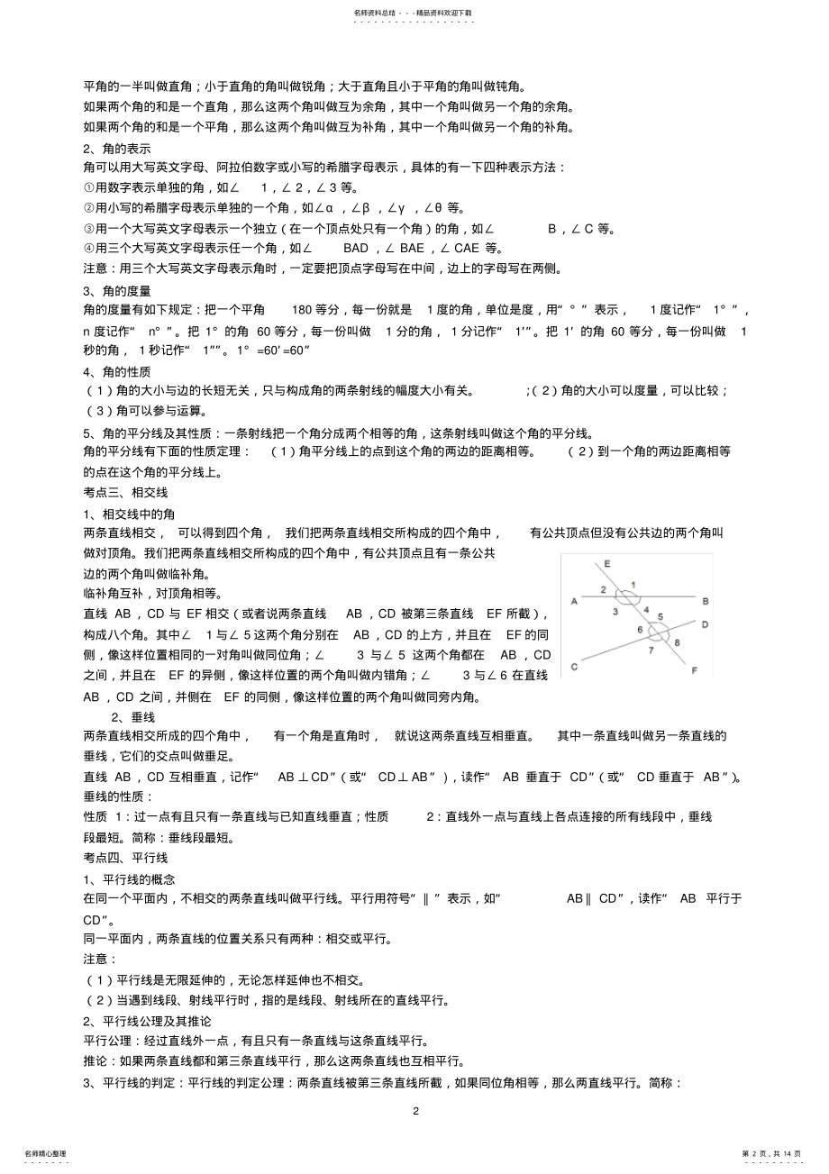 2022年初中数学知识点总结,推荐文档 2.pdf_第2页