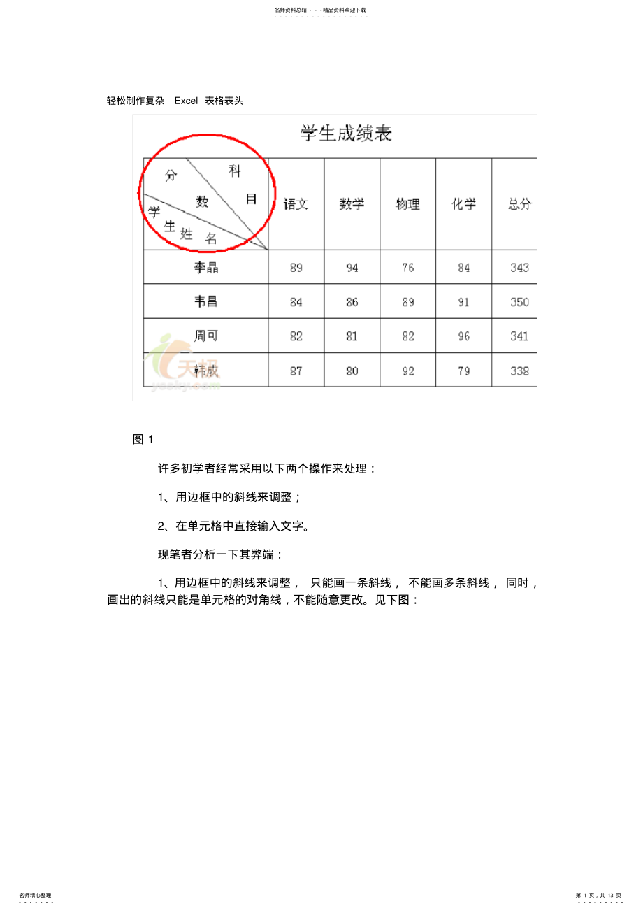 2022年轻松制作复杂Excel表格表头 .pdf_第1页